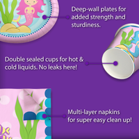 Dive into Five Mermaid 5th Birthday Party Tableware Kit For 16 Guests 64 Piece