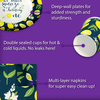 Our Main Squeeze is Turning One Lemon 1st Birthday Party Tableware Kit For 16 Guests