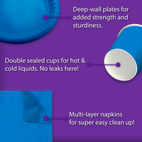 Solid Blue Birthday Party Tableware Kit For 16 Guests